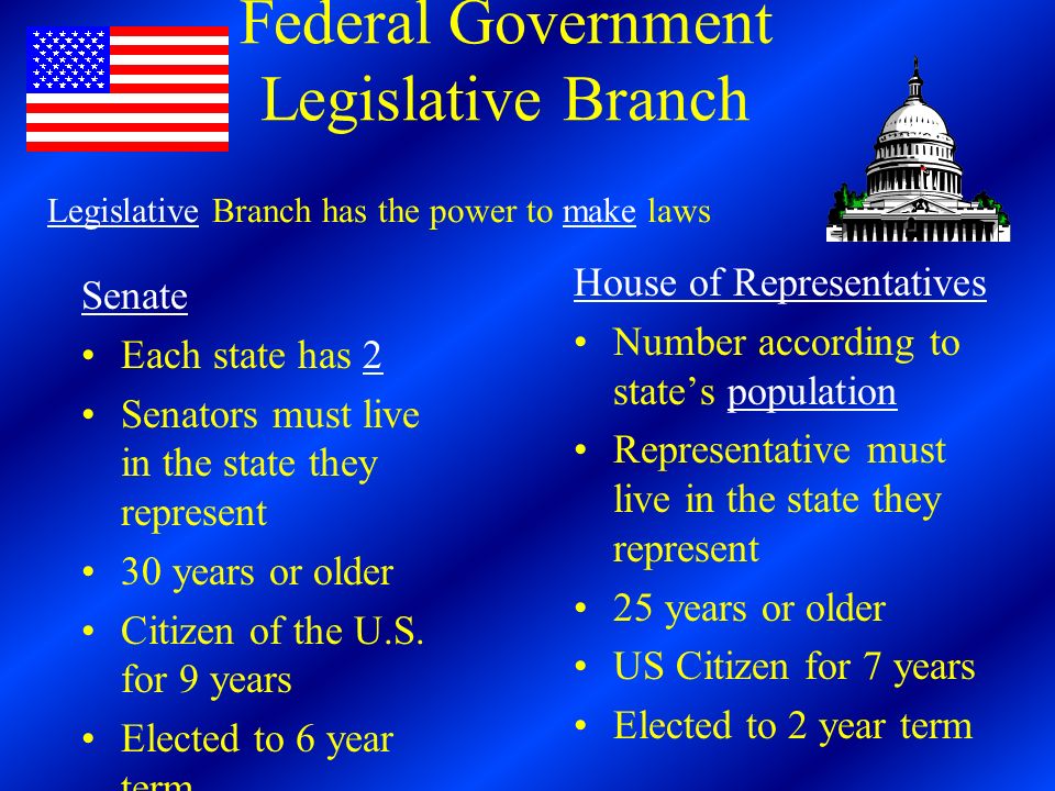 Federal Government Legislative Branch