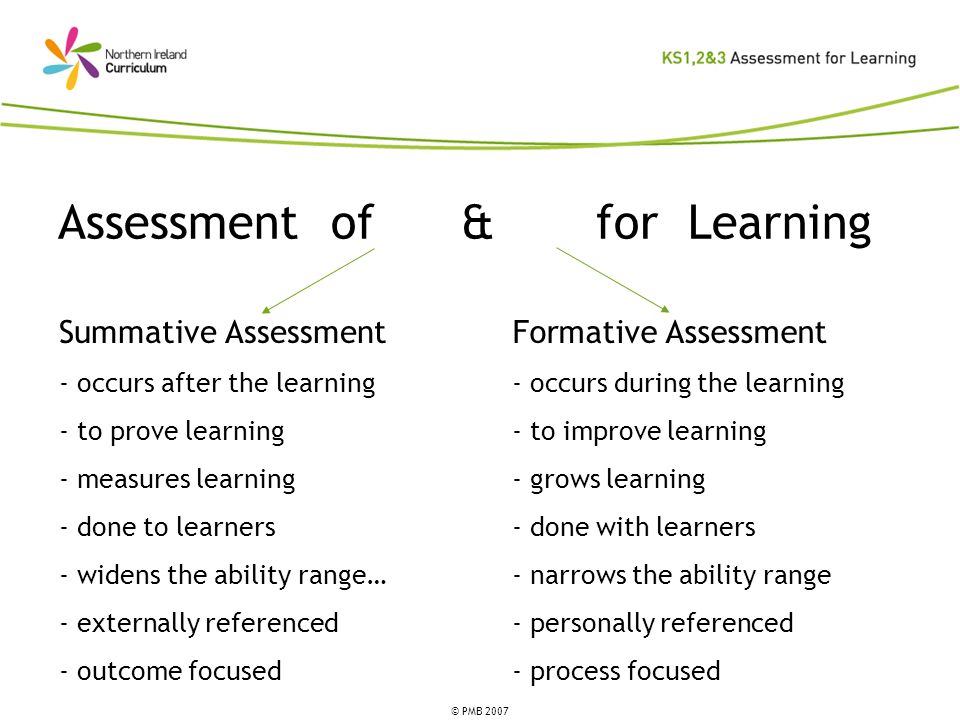 Assessment of & for Learning