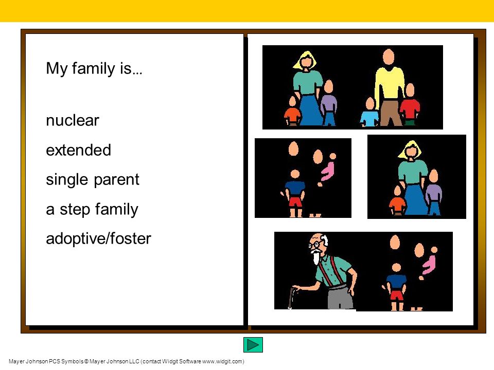 My family is… nuclear extended single parent a step family