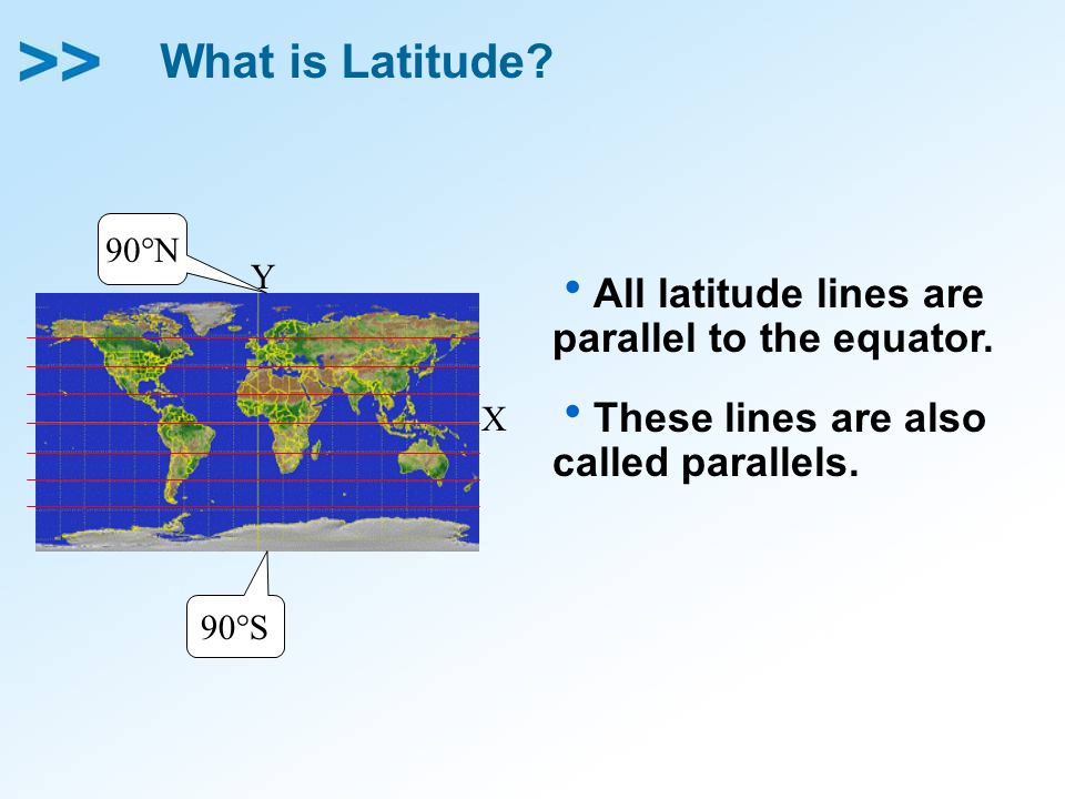 What is Latitude All latitude lines are parallel to the equator.