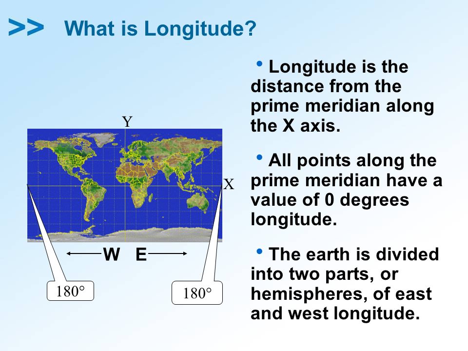 What is Longitude Longitude is the distance from the prime meridian along the X axis.