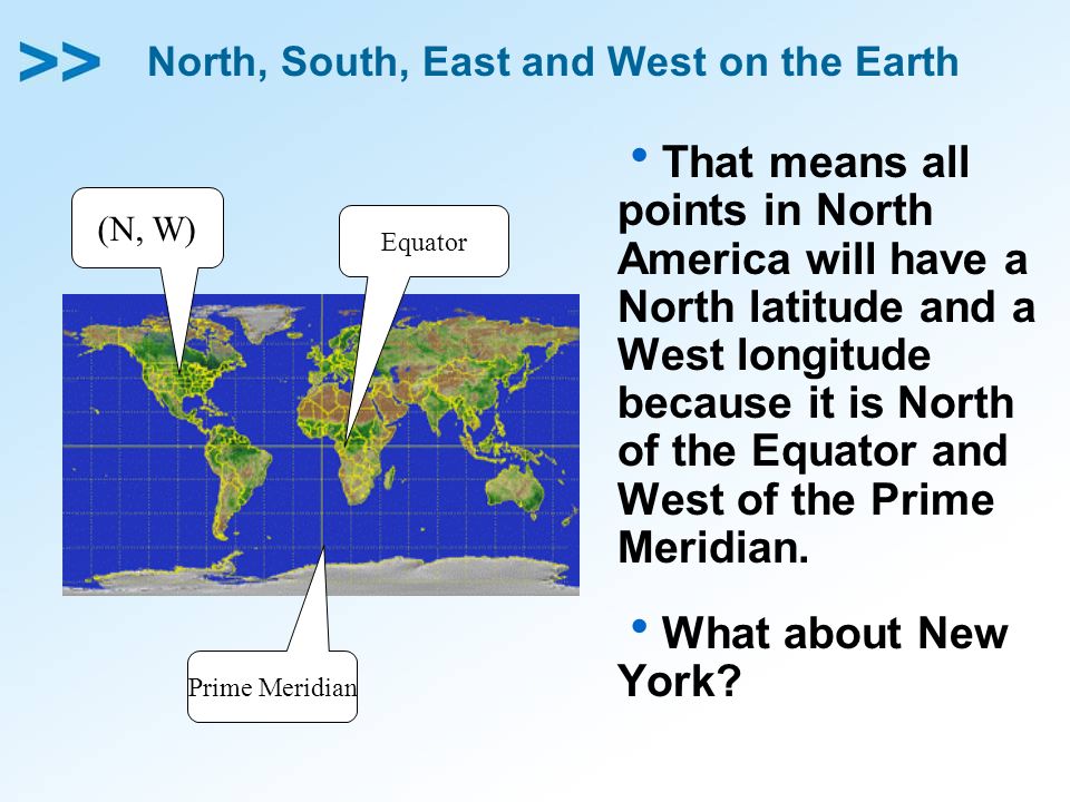 North, South, East and West on the Earth