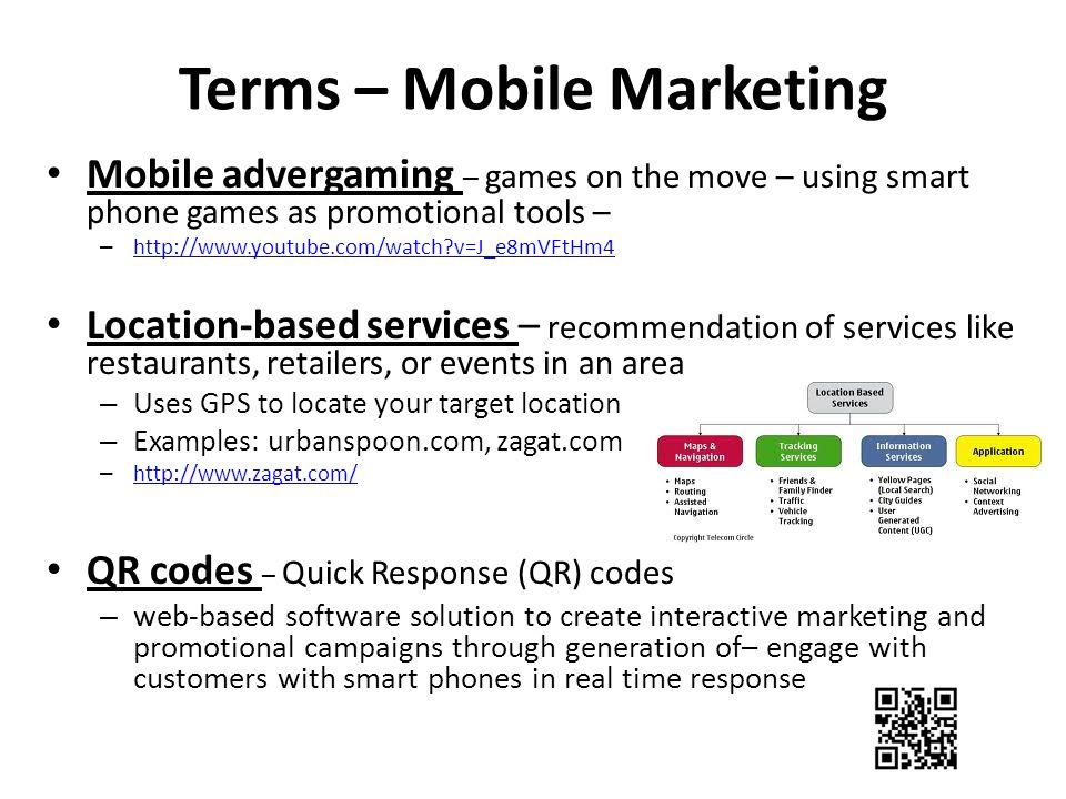 Terms – Mobile Marketing