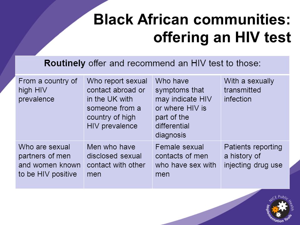 Black African communities: offering an HIV test