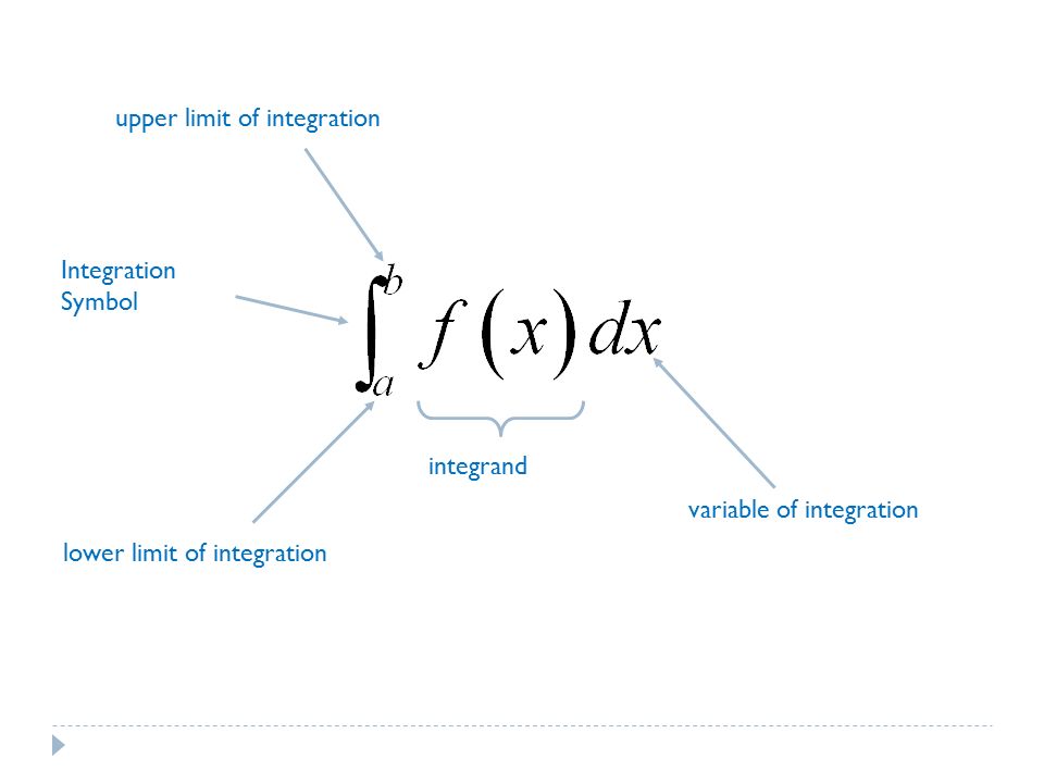 variable of integration