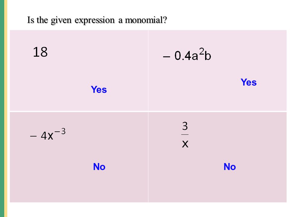 Is the given expression a monomial