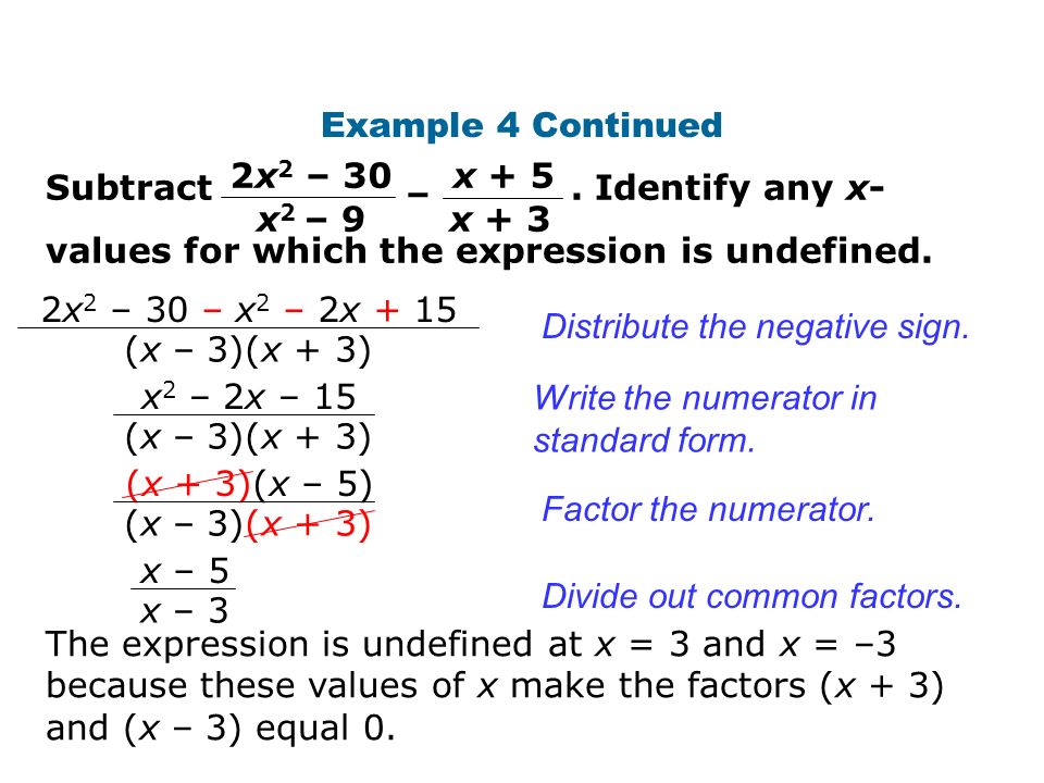 Example 4 Continued Subtract . Identify any x-values for which the expression is undefined.