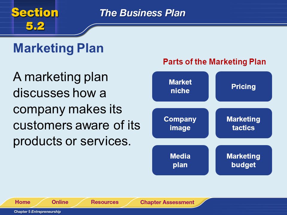 Marketing Plan Parts of the Marketing Plan. A marketing plan discusses how a company makes its customers aware of its products or services.