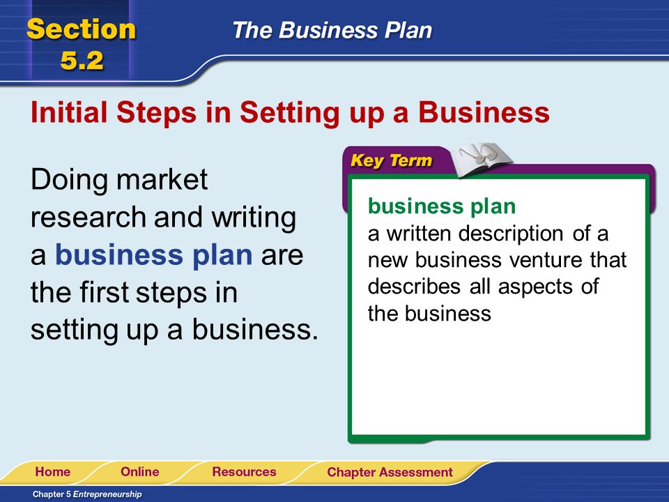 Initial Steps in Setting up a Business