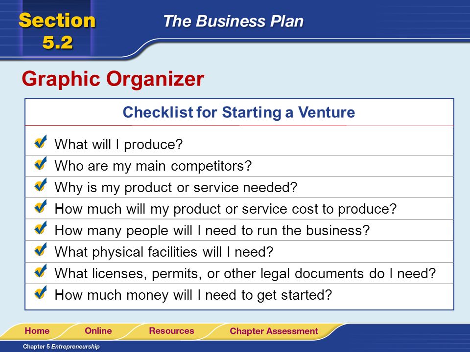Checklist for Starting a Venture