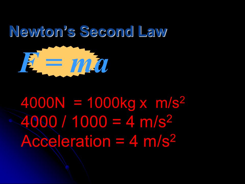 F = ma 4000 / 1000 = 4 m/s2 Acceleration = 4 m/s2 Newton’s Second Law