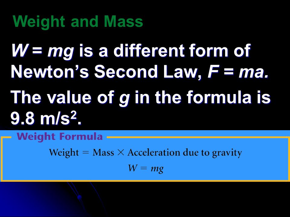 W = mg is a different form of Newton’s Second Law, F = ma.