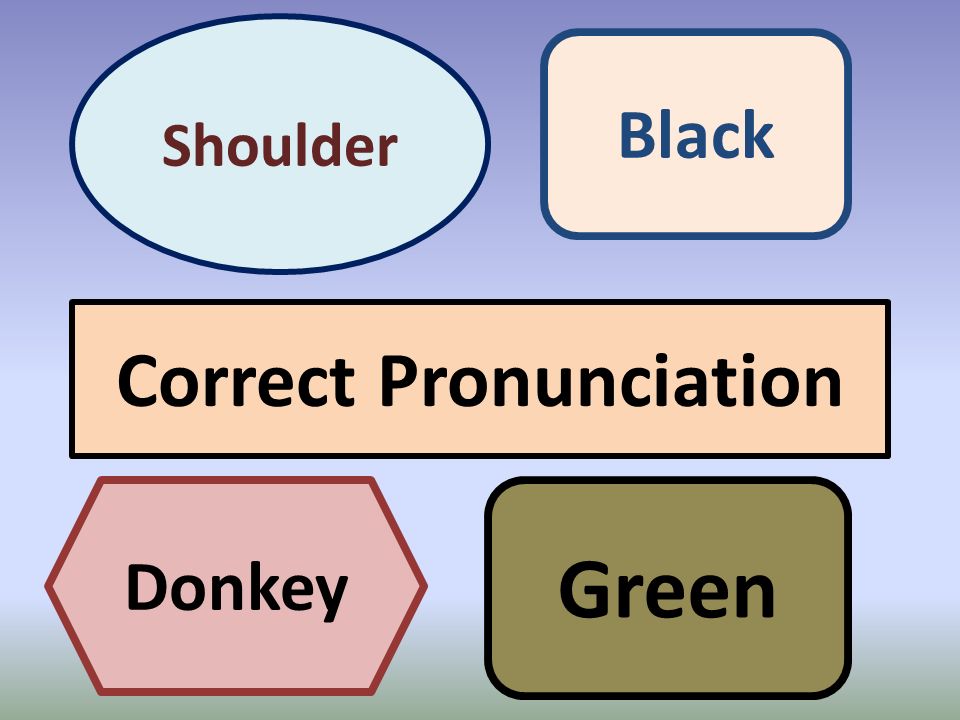 Correct Pronunciation