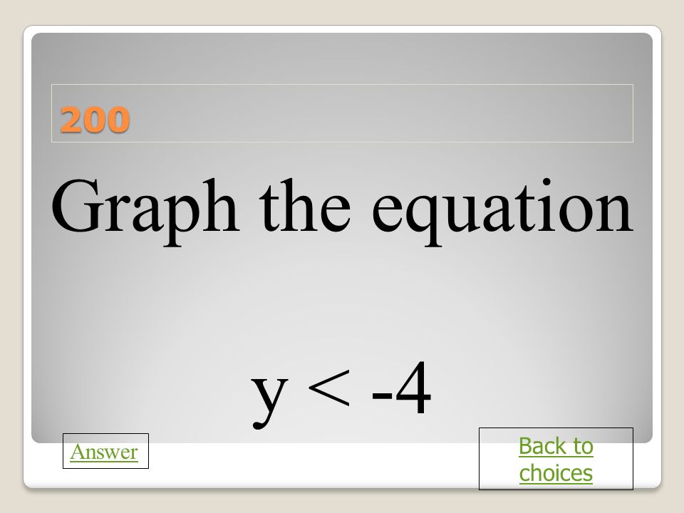 c 200 Graph the equation y < -4 Back to choices Answer