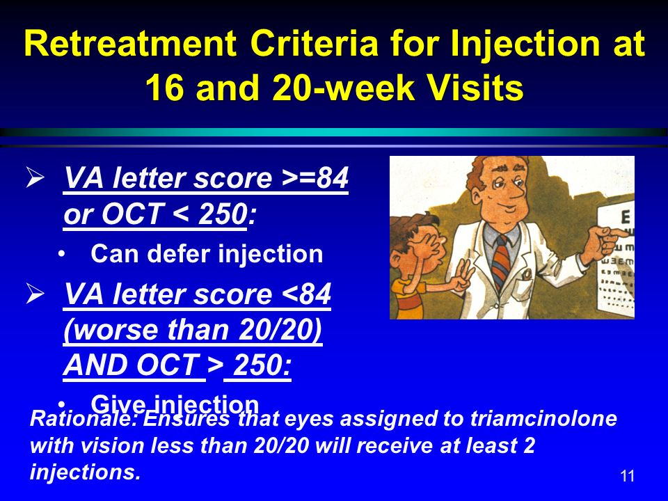 Retreatment Criteria for Injection at 16 and 20-week Visits