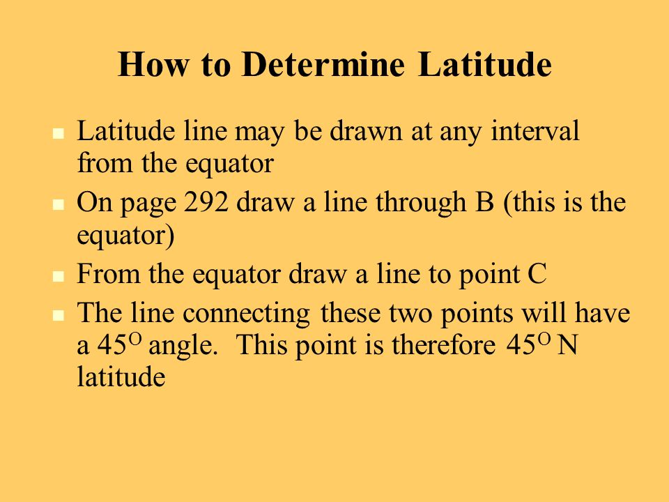 How to Determine Latitude