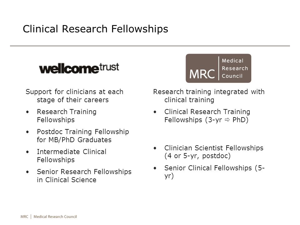 Clinical Research Fellowships