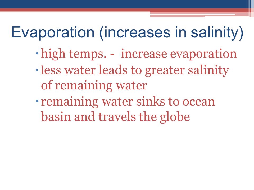 Evaporation (increases in salinity)