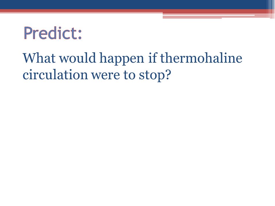 Predict: What would happen if thermohaline circulation were to stop