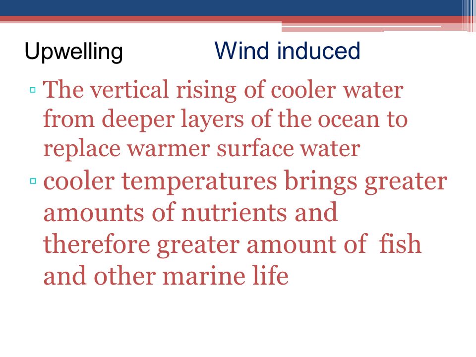 Upwelling Wind induced