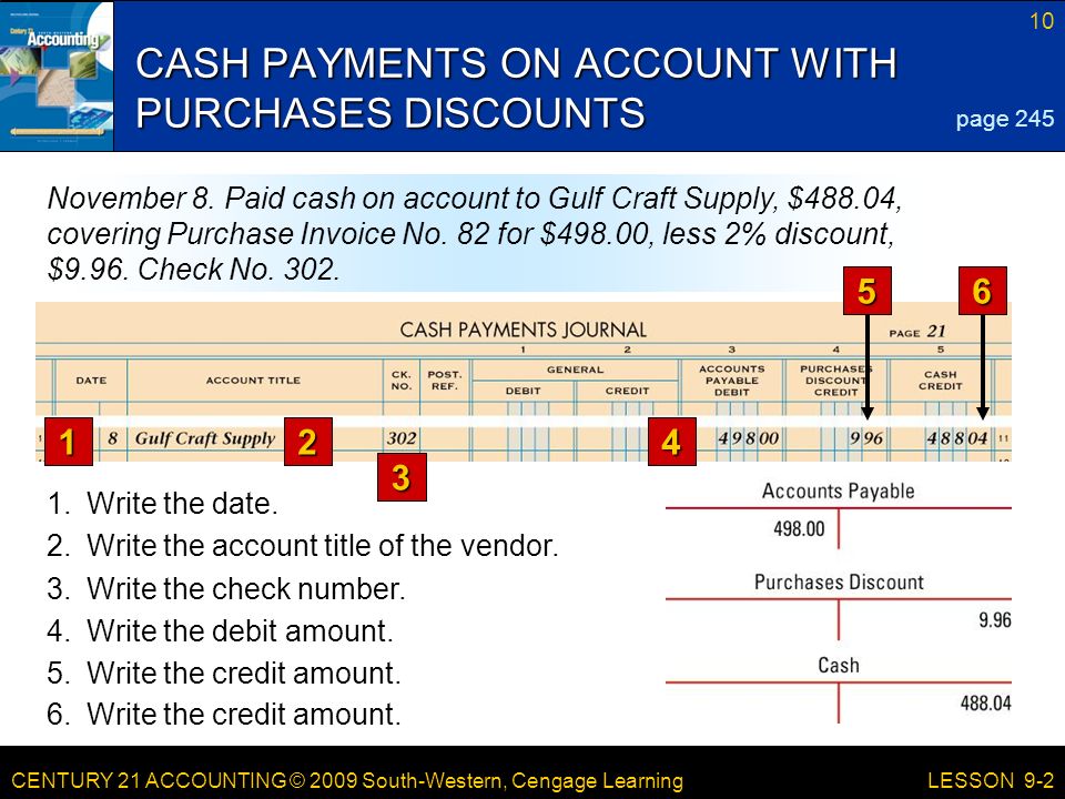CASH PAYMENTS ON ACCOUNT WITH PURCHASES DISCOUNTS
