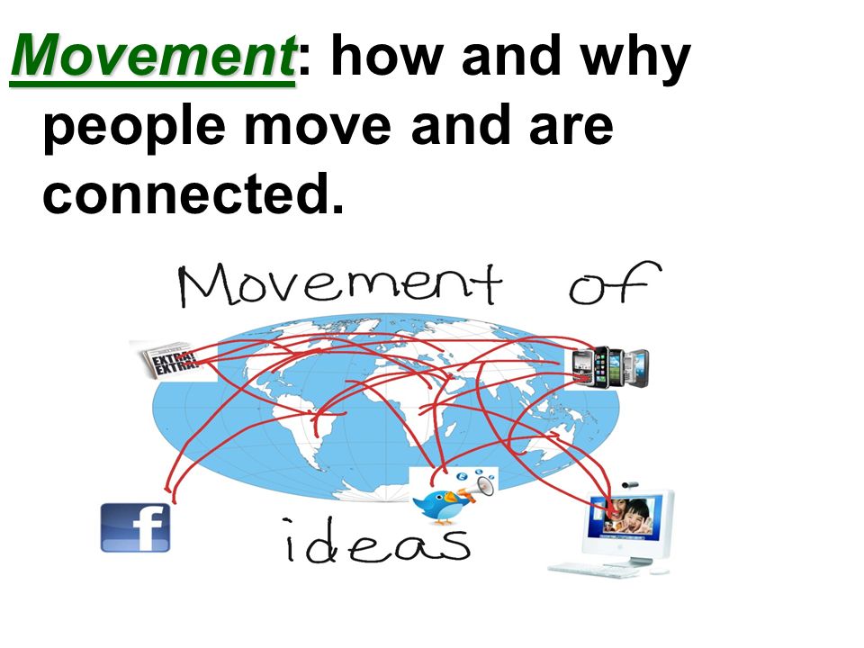 Movement: how and why people move and are connected.