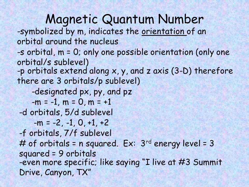 Magnetic Quantum Number
