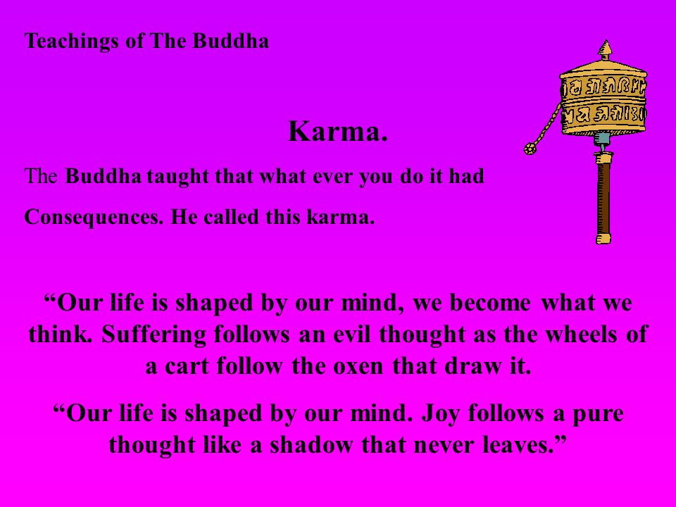 Teachings of The Buddha