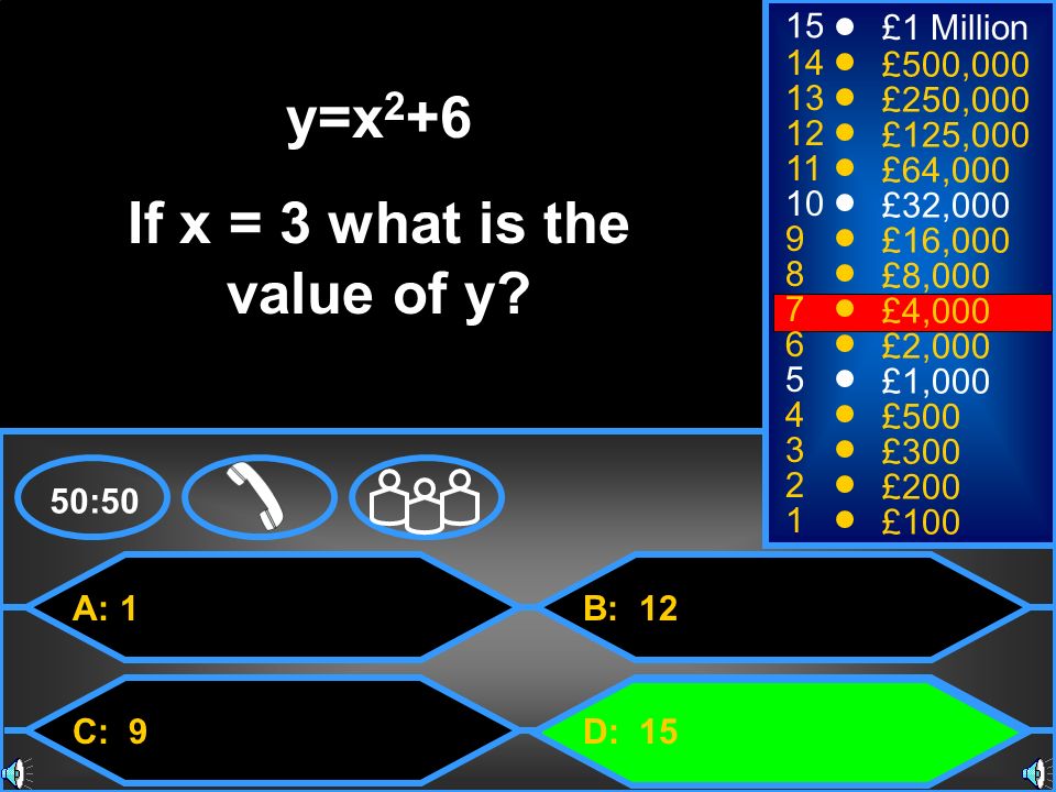 If x = 3 what is the value of y