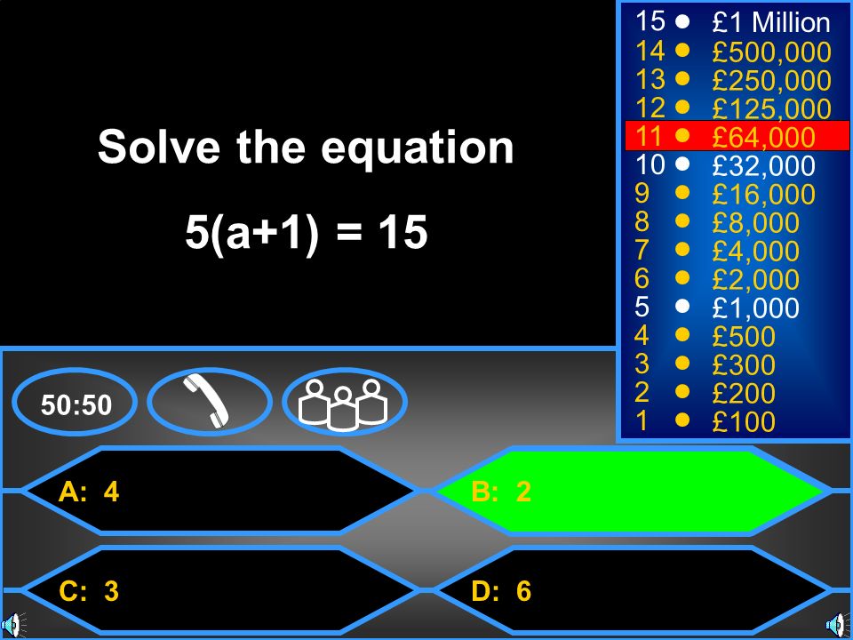 Solve the equation 5(a+1) = 15