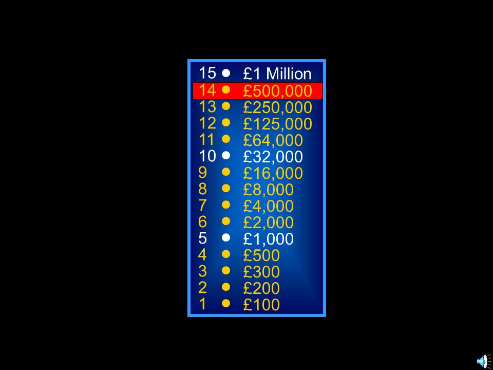 15 £1 Million. 14. £500, £250, £125, £64, £32, £16,000.