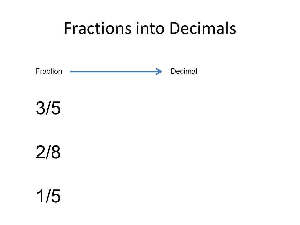 Fractions into Decimals