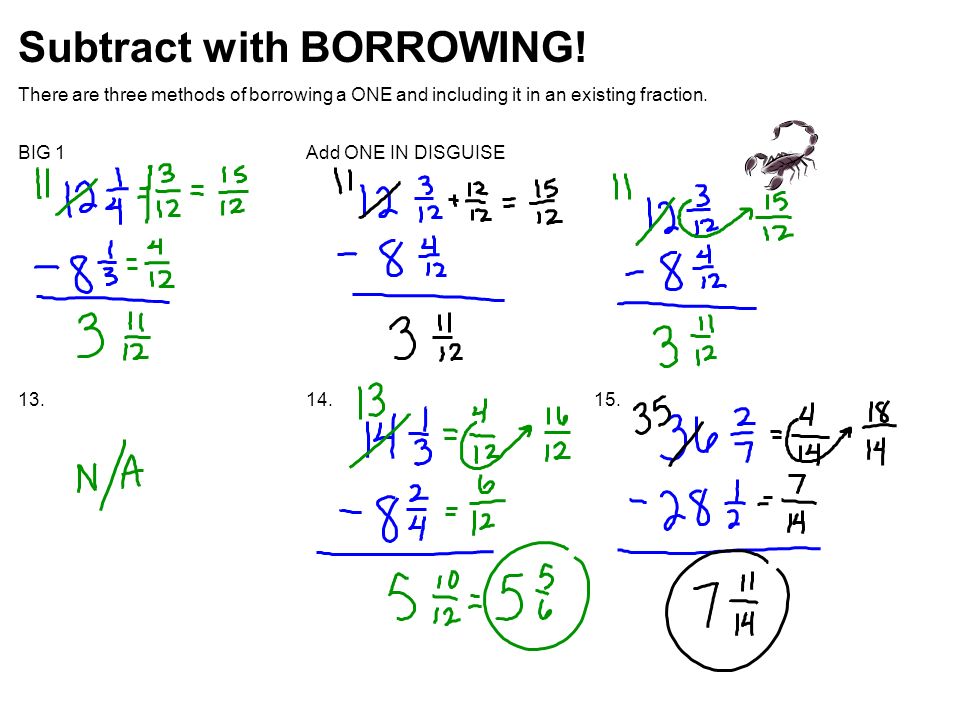 Subtract with BORROWING!