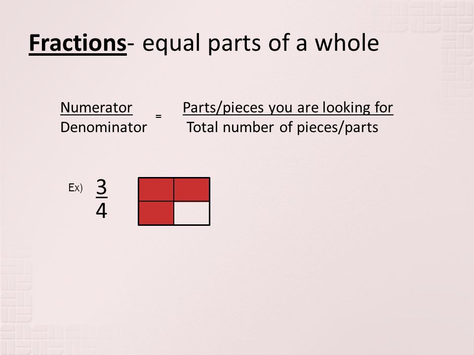 Fractions- equal parts of a whole