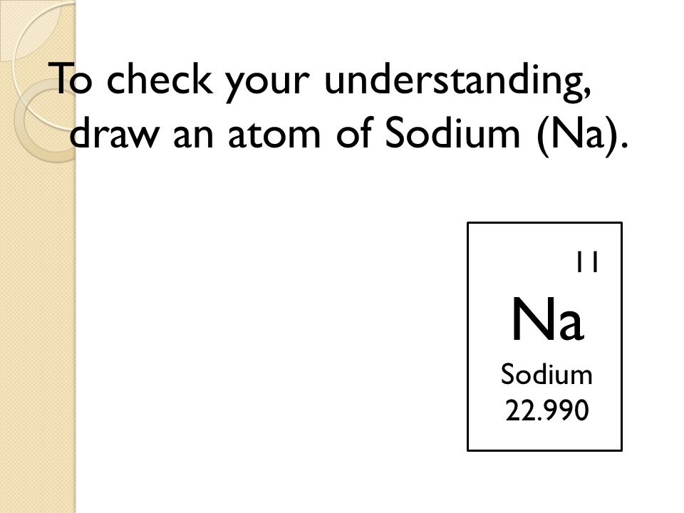 Na To check your understanding, draw an atom of Sodium (Na). 11 Sodium