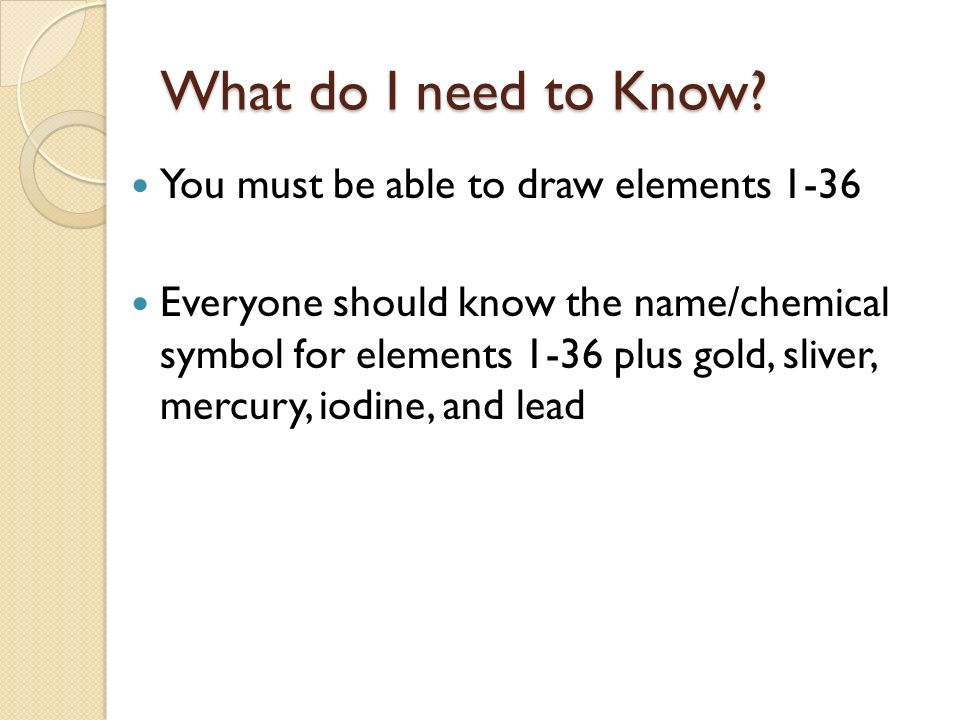 What do I need to Know You must be able to draw elements 1-36