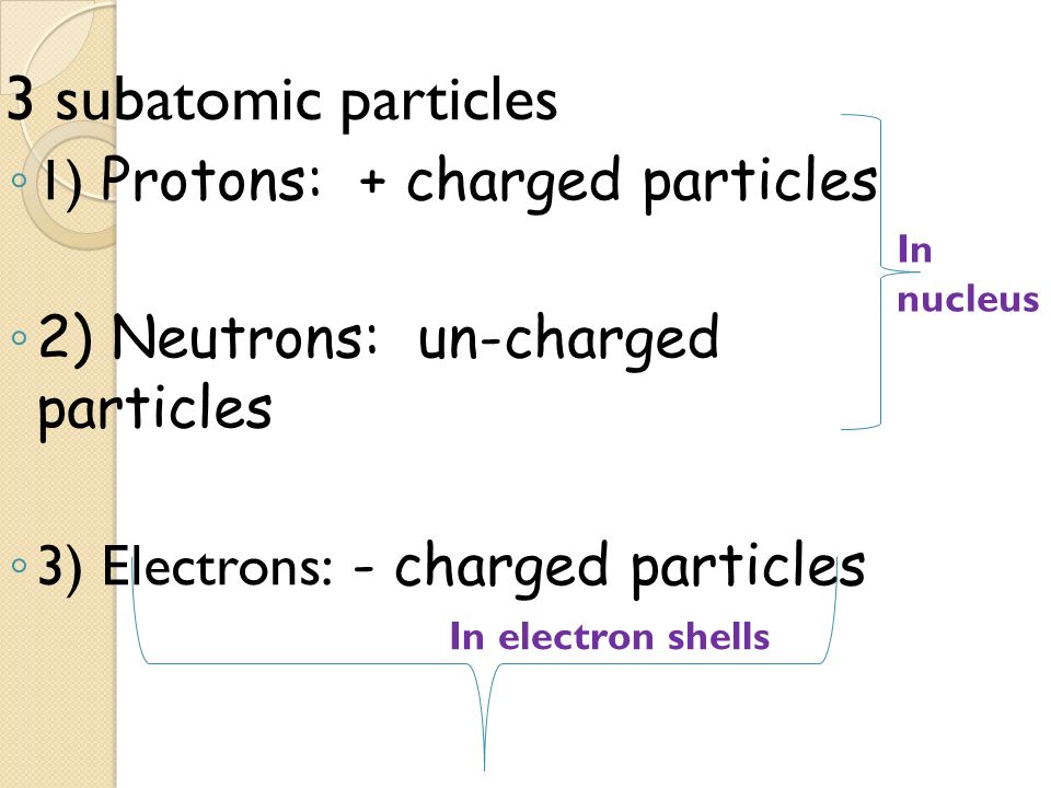 3 subatomic particles 1) Protons: + charged particles
