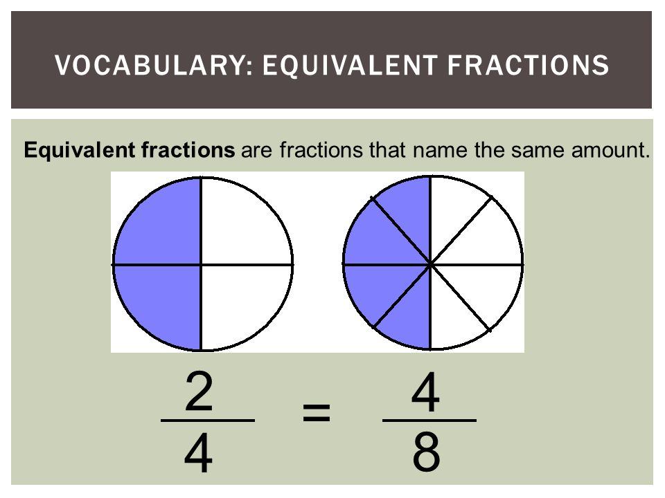 Vocabulary: Equivalent Fractions