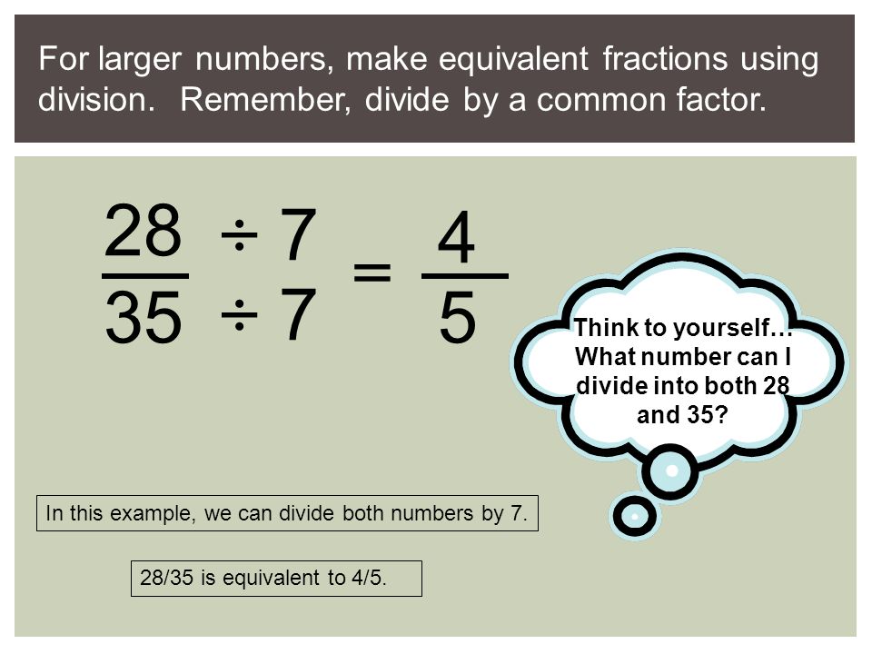Think to yourself… What number can I divide into both 28 and 35