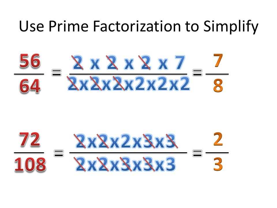 Use Prime Factorization to Simplify