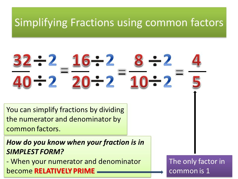 Simplifying Fractions using common factors
