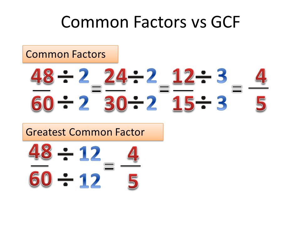 2 = 2 = 3 = = 4 5 Common Factors vs GCF
