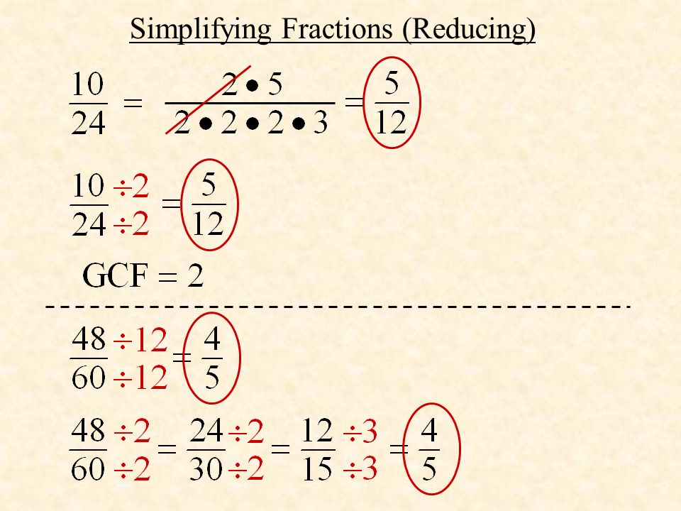 Simplifying Fractions (Reducing)