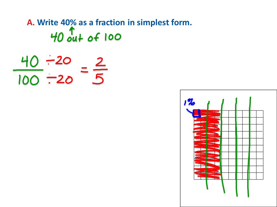 A. Write 40% as a fraction in simplest form.