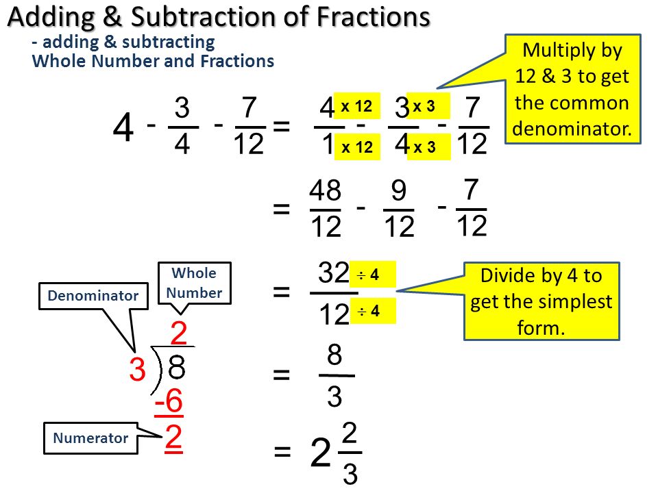 Adding & Subtraction of Fractions - adding & subtracting Whole Number and Fractions