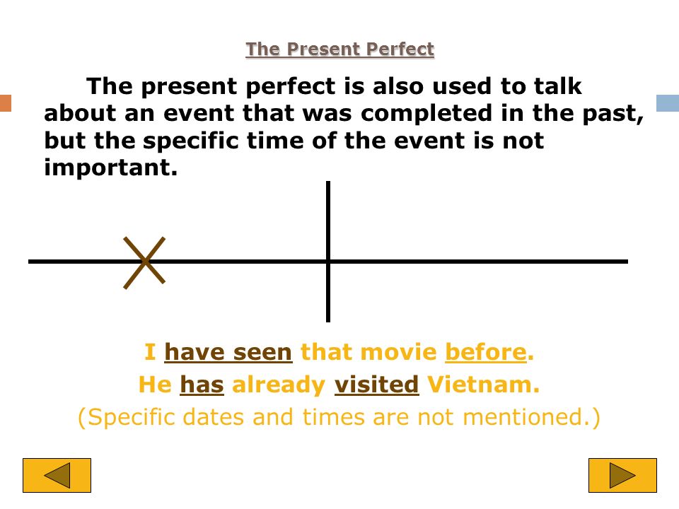 I have seen that movie before. He has already visited Vietnam.