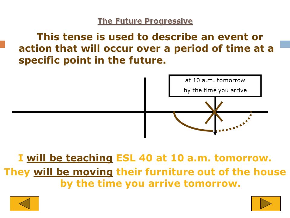The Future Progressive I will be teaching ESL 40 at 10 a.m. tomorrow.