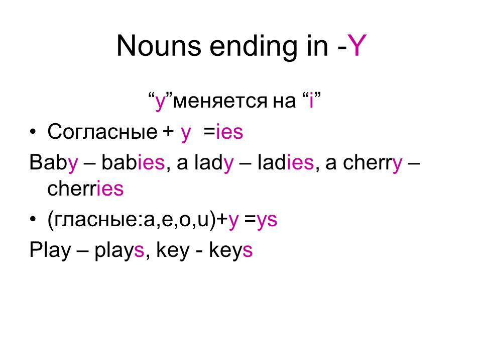 Nouns ending in -Y y меняется на i Согласные + y =ies