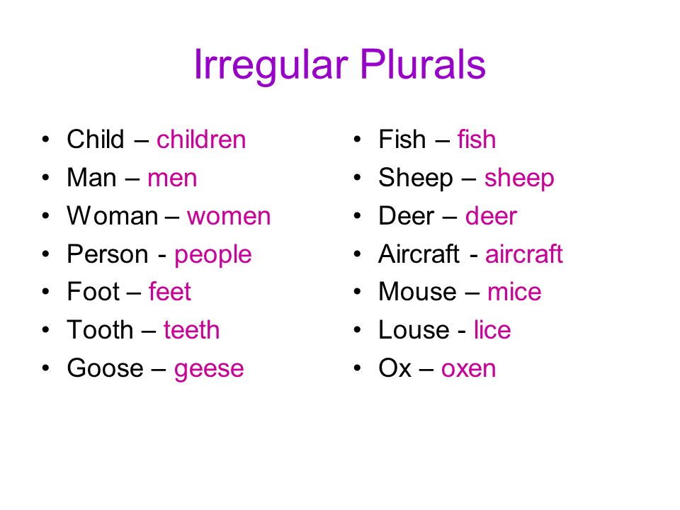 Irregular Plurals Child – children Man – men Woman – women