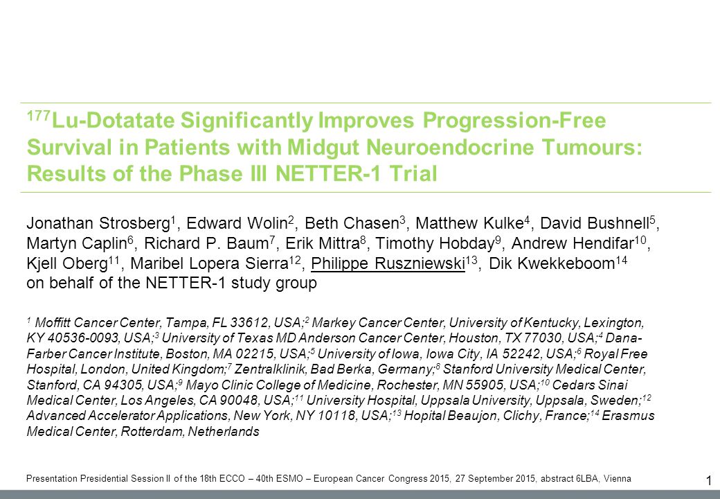 177lu Dotatate Significantly Improves Progression Free Survival In